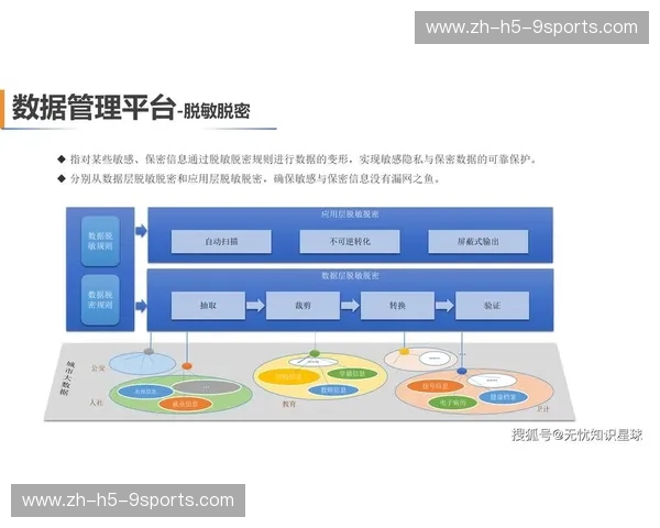 公牛数据:点亮企业决策的智能引擎